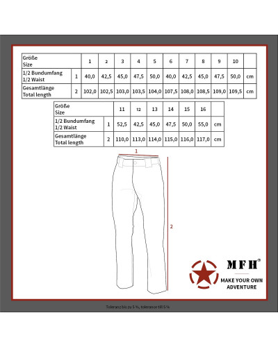 BW Feldhose, tropentarn,3 Farben, nach original TL