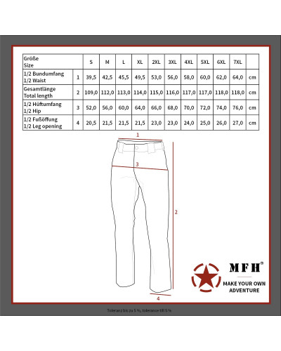 US Kampfhose, BDU, oliv
