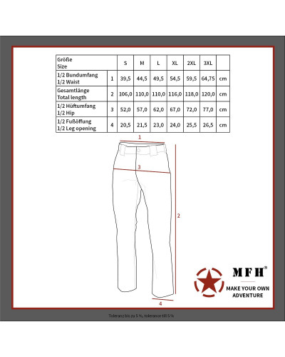 US Kampfhose, BDU, Rip Stop,schwarz