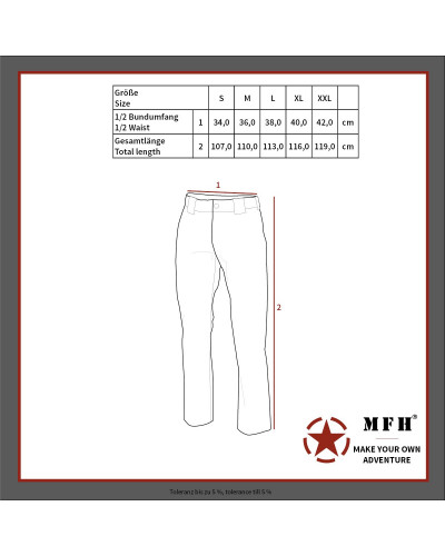 US Unterhose, Level I,GEN III, schwarz