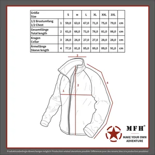 Brit. Thermojacke, schwarz
