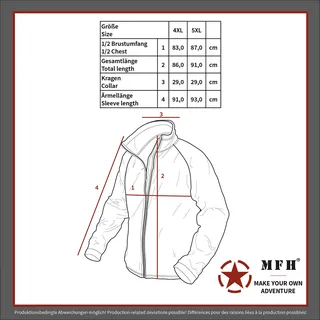 Brit. Thermojacke, schwarz