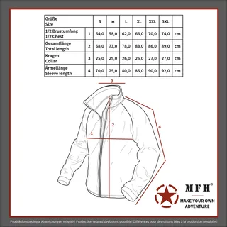 Brit. Thermojacke, "Lightweight", schwarz