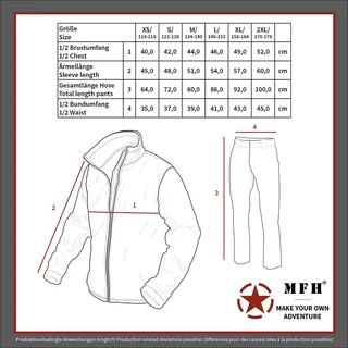 Kinder-Anzug, ACU, Rip Stop, Hose und Jacke, operation-camo
